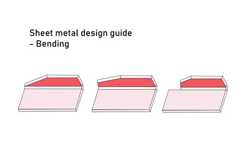 bending relief for sheet metal|sheet metal fabrication design guide.